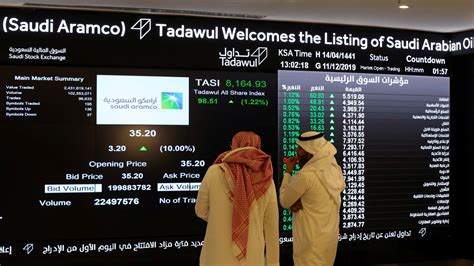 invest in aramco shares