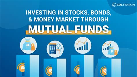 invest in money market fund