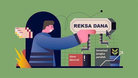 investasi di reksa dana