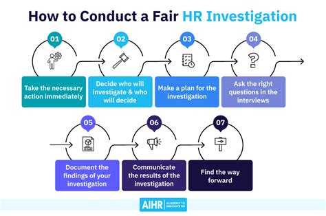 Hr Investigation Report Template (7) TEMPLATES EXAMPLE TEMPLATES
