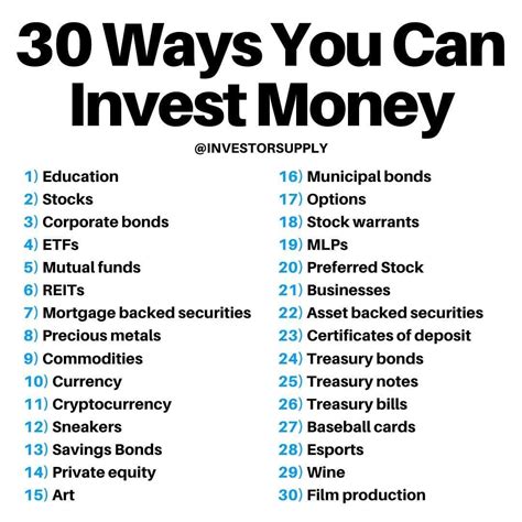 investing money for beginners