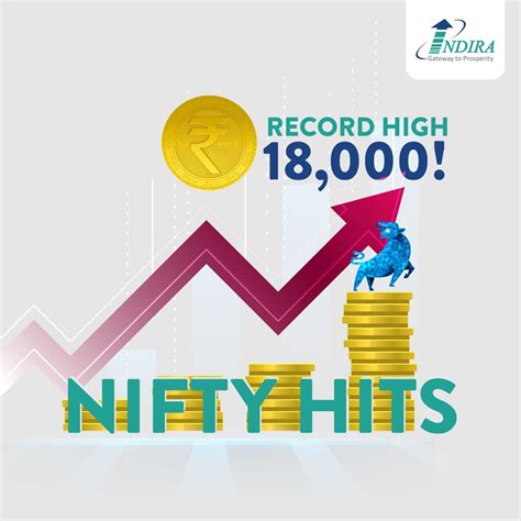 investing nifty share price