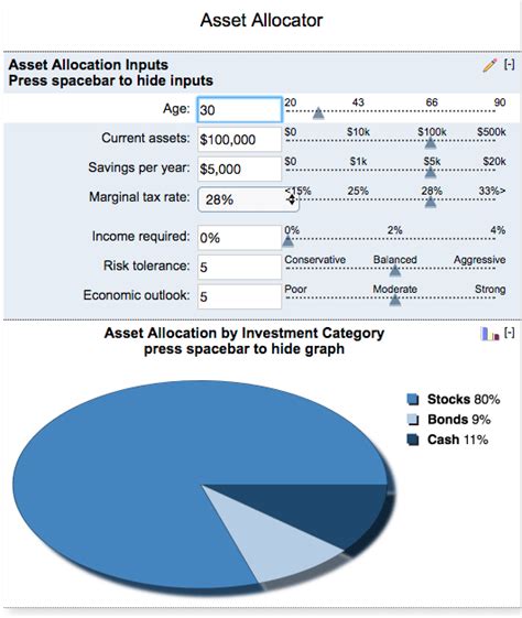 investment asset allocation calculator