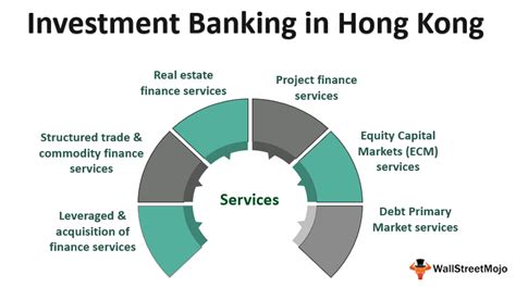 investment banking salary hong kong