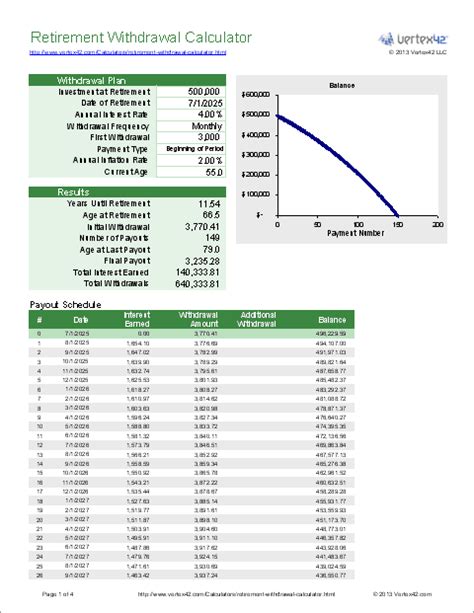 investment calculator with annual withdrawal