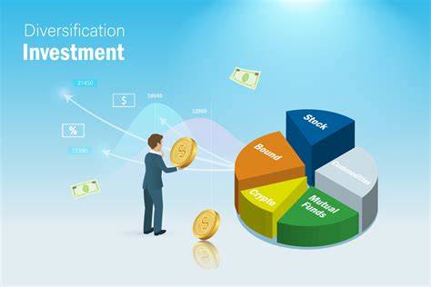 Investment Diversification