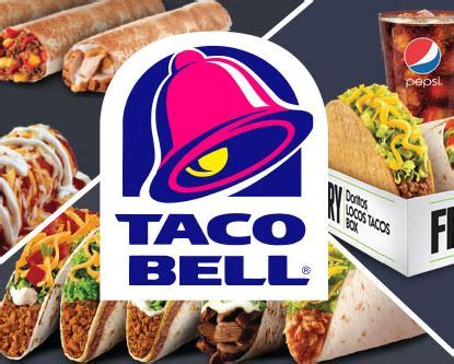 Investment Requirements for Taco Bell Franchises