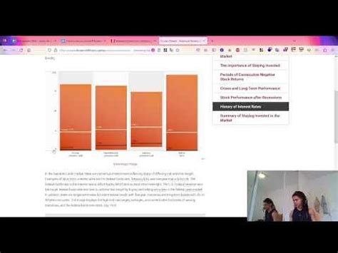 investopedia classes