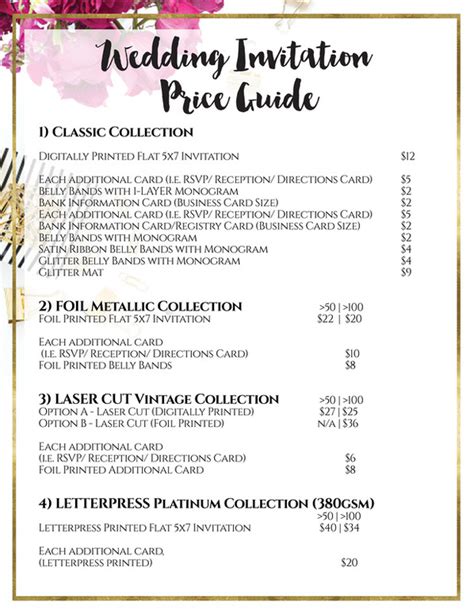 Invitation Design Price