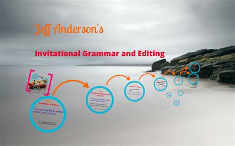 Invitational Grammar