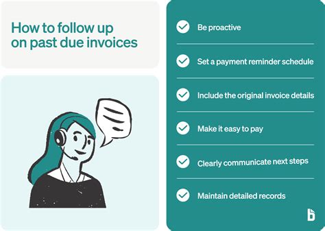 Invoice Follow-Up Tips