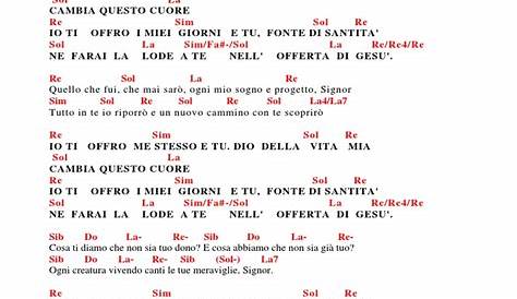 Marcello Giombini - Io Ti Offro (Messa Dei Giovani) - Partitura