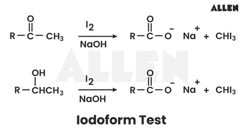 Iodoform Test Reagent Used