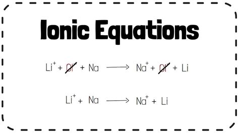 ionic equation examples gcse