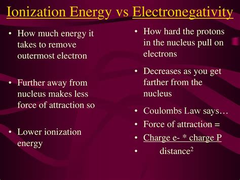 ionization energy vs electronegativity