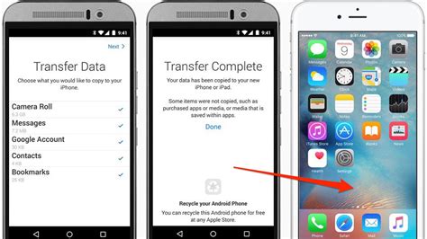 Kontakte von iPhone auf Android offline über PC übertragen
