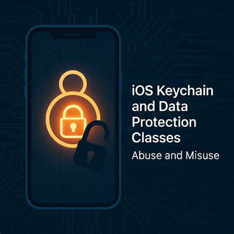 Ios Keychain Protection Classes