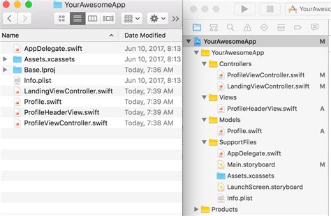 Ios Project Folder Structure