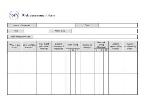 iosh risk assessment pdf