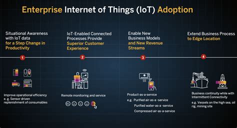 Windows 10 iot enterprise 2019 ltsc lalafhr