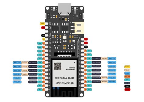 FireBeetle ESP32 IOT Microcontroller (Supports WiFi & Bluetooth