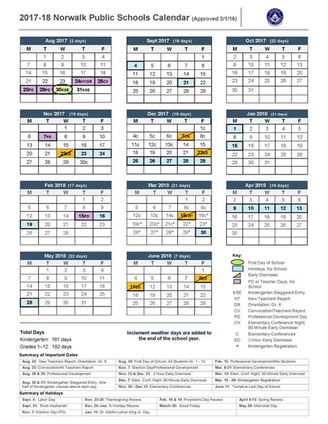 Iowa City School District Calendar