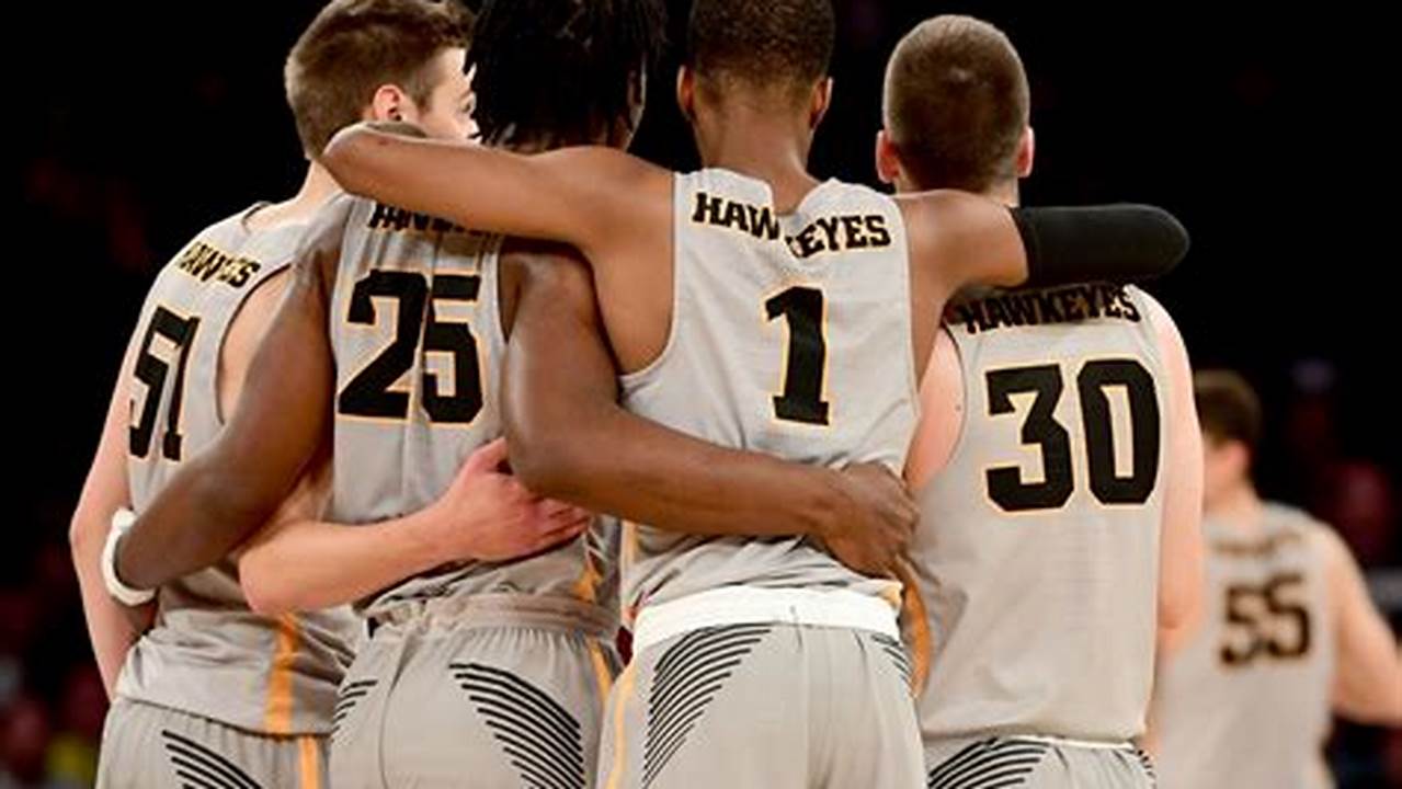 Unveil the Dynasty: Unraveling the Secrets of Iowa Men's Basketball