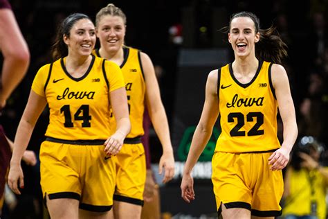 Unveiling the Secrets of Iowa Basketball Women: Discoveries and Insights