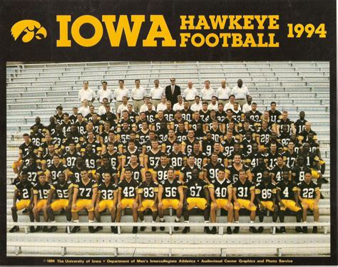 Iowa Football: Analytics say Hawkeyes are a top 10 team