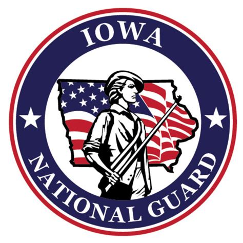 iowa national guard sharepoint