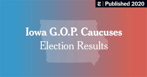 iowa republican caucus results by year