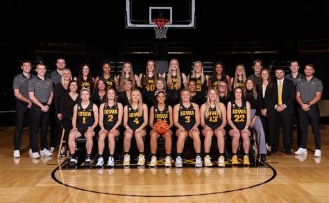 iowa university women's basketball roster