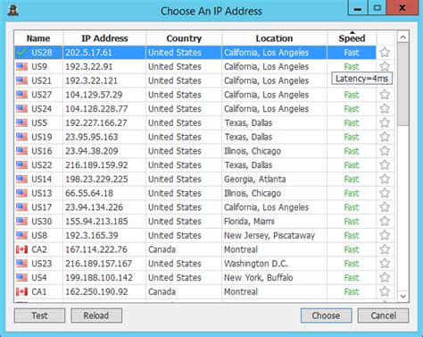 ip address example list free
