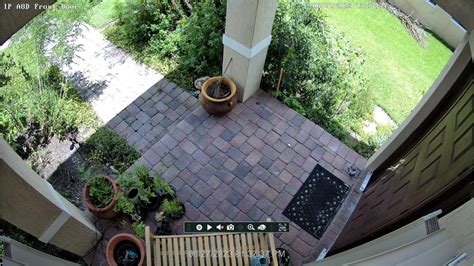 Ip Camera For Front Door