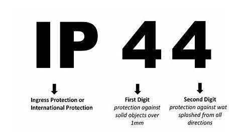 Ip44 Protection Definition Etanchéité Indice IP Et Informations