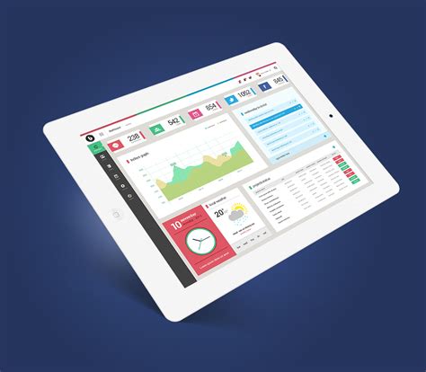 ipad dashboards for appfigures