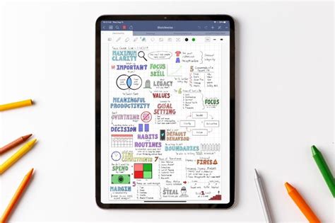 Ipad Note Taking Apps