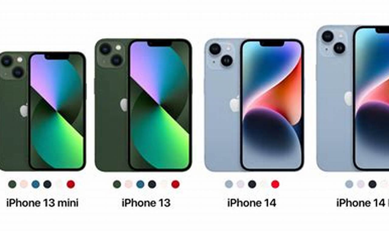 iphone 13 vs 14