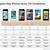 iphone 5 5c 5s comparison chart