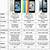 iphone 5 and iphone 5c comparison chart