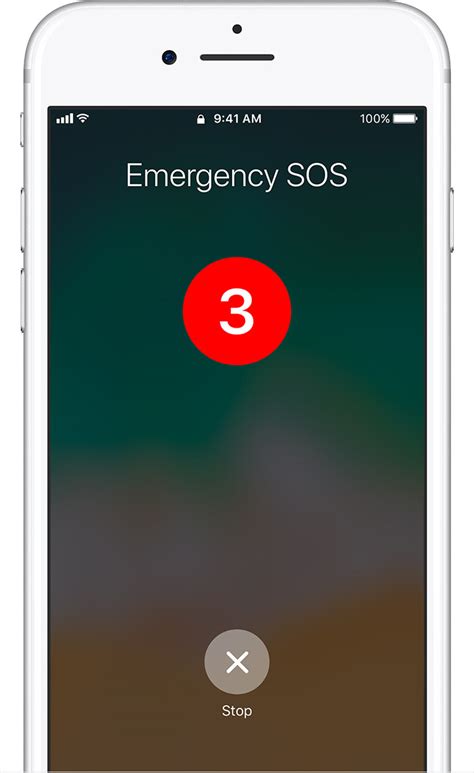 iphone 6 emergency call feature