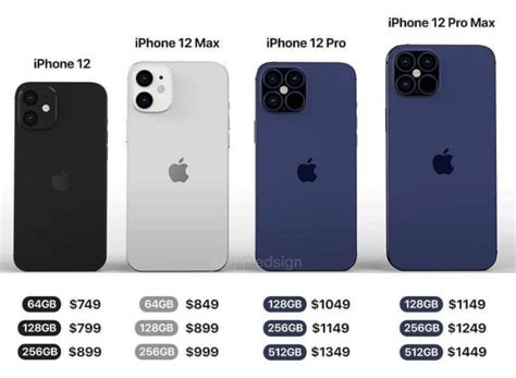iphone 12 pro max cost 2023