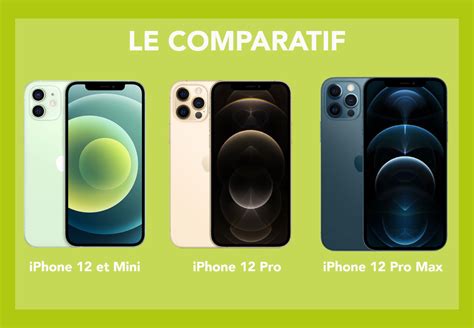 iphone 12 pro sky mobile