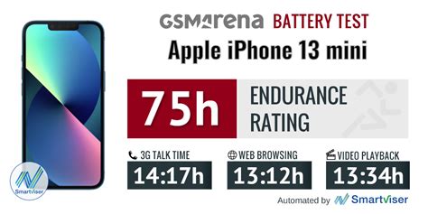 iphone 13 mini battery review