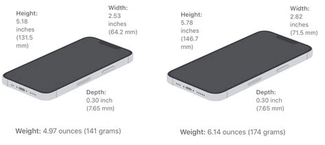iphone 13 mini dimensions battery