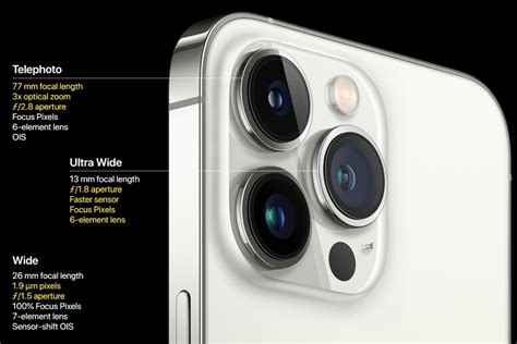iphone 13 pro max megapixel camera