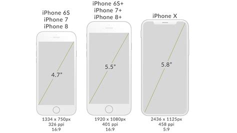iphone 13 pro max screen size for wallpaper
