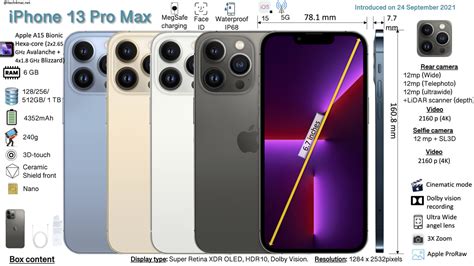 iphone 13 pro max size mm