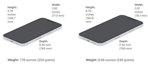 iphone 13 pro max weight