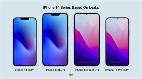 Latest iPhone 14 Leaks: Expect Revolutionary Features and Upgrades in 2022